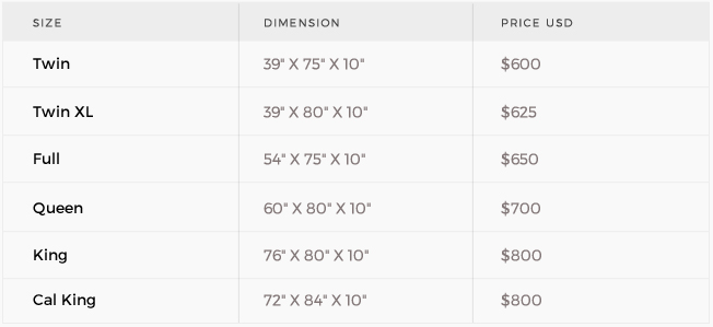 endy-mattress-pricing-dimensions