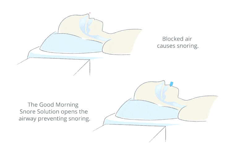 how-good-morning-snore-solution-works