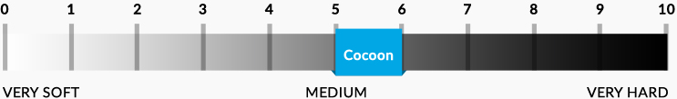 cocoon-mattress-firmness